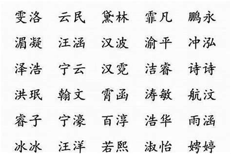 有火|五行属火的字1000个 有内涵五行属火的字